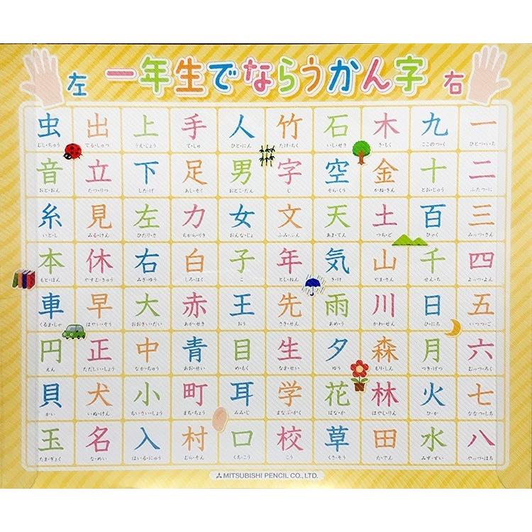 三菱鉛筆 新学期キャラクター文具ギフトセット クリアケース入DX
