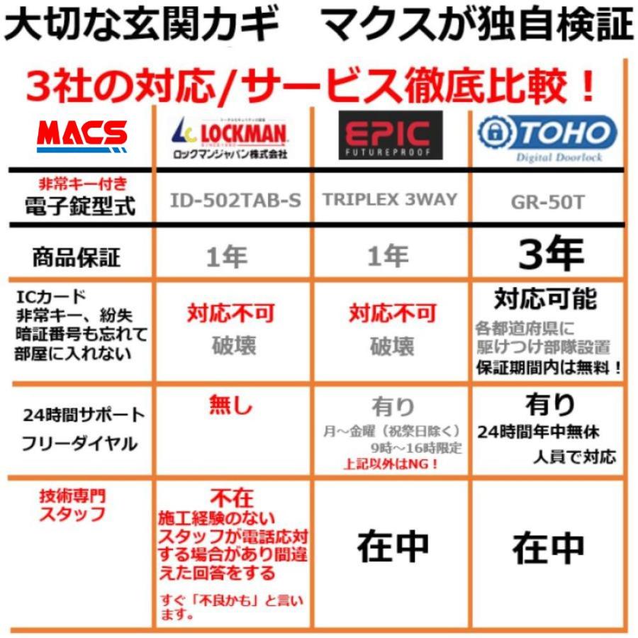 ご注意】商品説明必読☆ ID-202TAB-S（シルバー） 室内機:縦型 非常