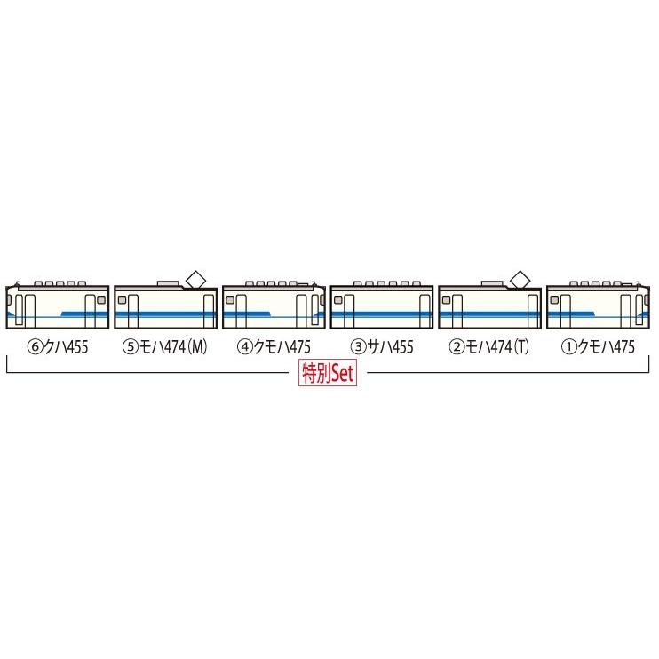 トミックス HO-9094 特別企画品 JR 475系電車(北陸本線・新塗装)セット
