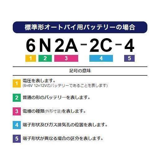 GSユアサ GS YUASA ジーエスユアサ バイクバッテリー 53030-GY 2リン