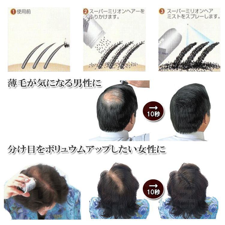 スーパーミリオンヘアー 30g 色選択あり ルアン プレゼント用 プチ