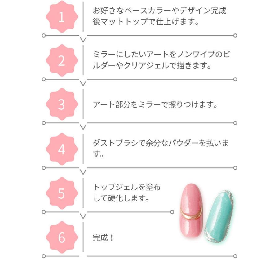 ネイルアート ミラーパウダー ペン ゴールド シルバー ミラーパウダー