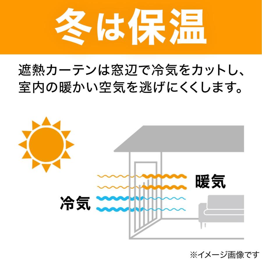 ニトリ（NITORI） 採光・遮熱・遮像レースカーテン(エコナチュレ
