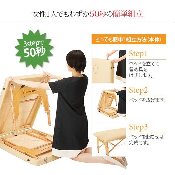 7BEAUTY（7ビューティー） エステサロン 開業セット B 2点セット