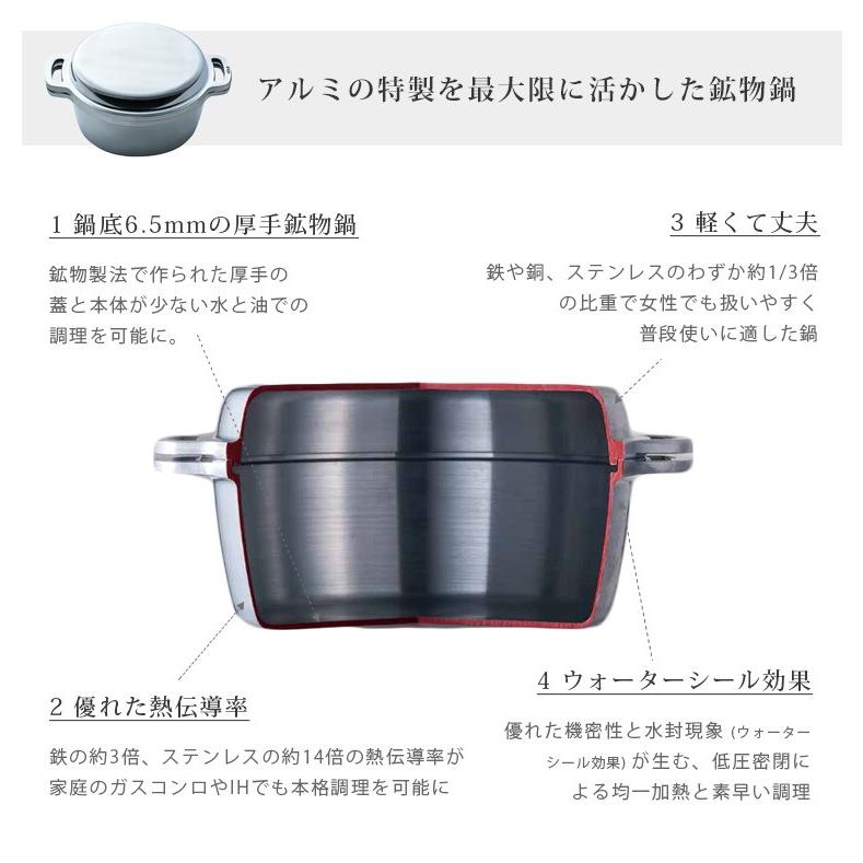 KING無水鍋24 キング無水鍋 24cm HALムスイ 特典付 : SmartKitchen