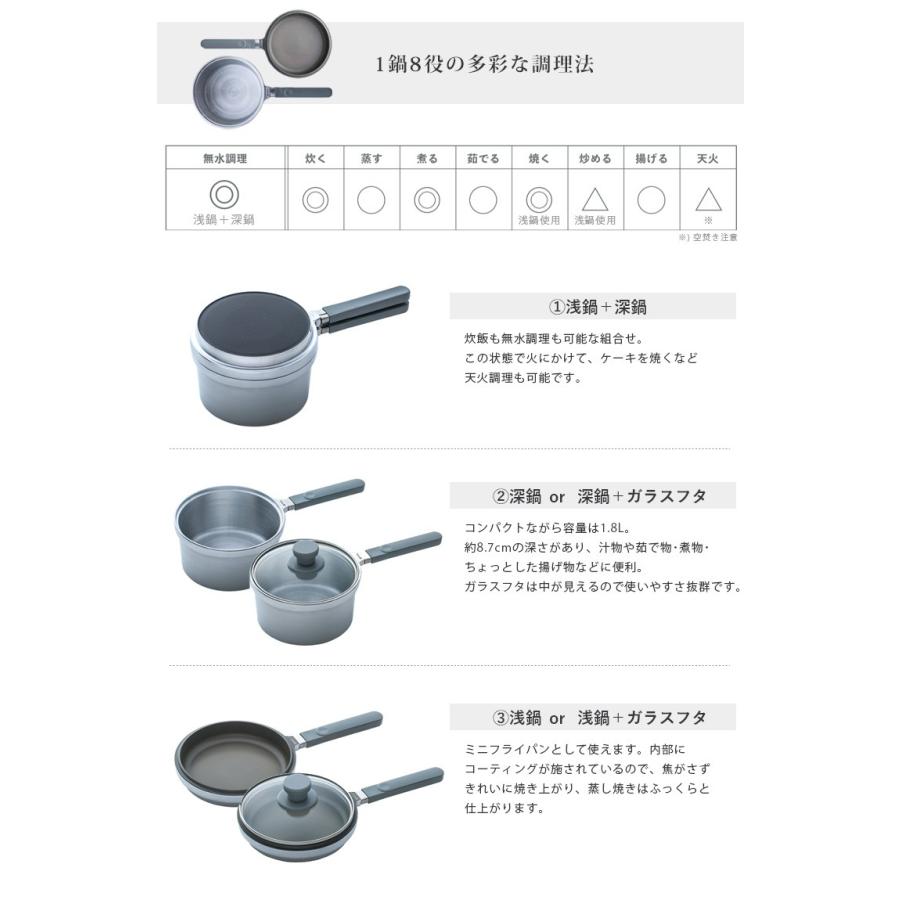 HAL片手無水鍋16.5 ハル片手無水鍋 16.5cm HALムスイ 特典付
