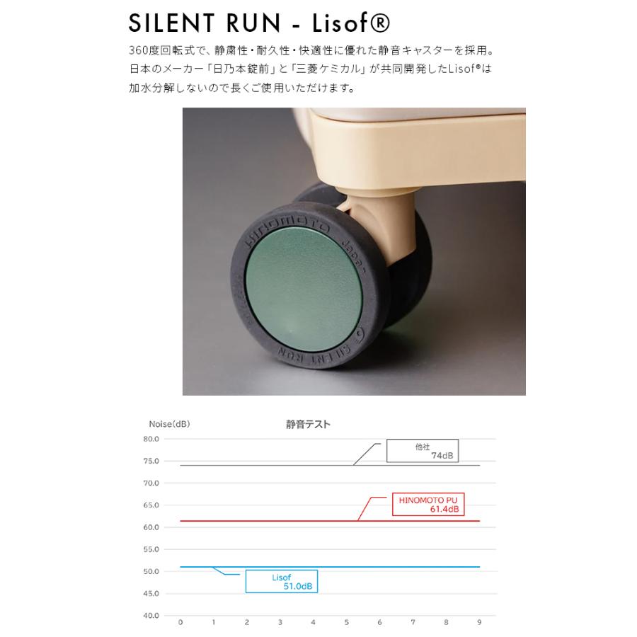 innovator（イノベーター） 最大50% 2/25限定 2年保証＋特典 スーツ
