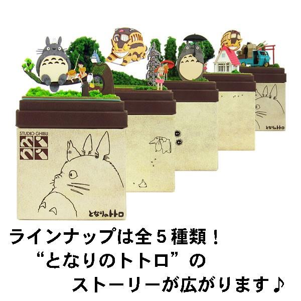 スタジオジブリmini となりのトトロ 【草壁家とネコバス】 ：さんけい