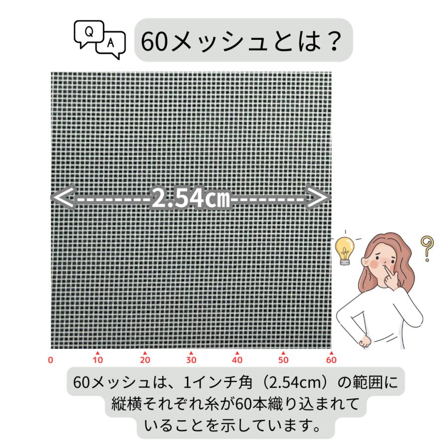 網戸ネット 防虫網 細かさ極ネット 60メッシュ 長さ2m巻 幅910mm