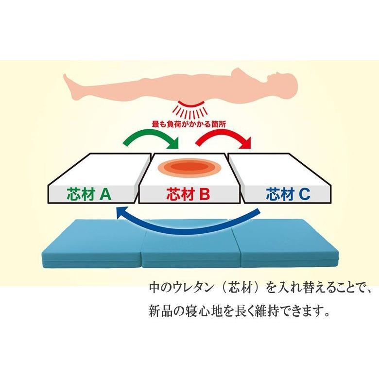 magniflex（マニフレックス） カモウィング シングル 三つ折り