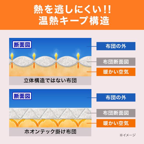 トゥルースリーパー（True Sleeper） 掛け布団 トゥルースリーパーホ