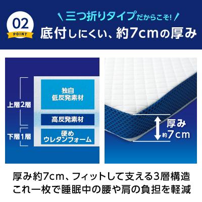 トゥルースリーパー（True Sleeper） プレミアリッチ 三つ折りタイプ