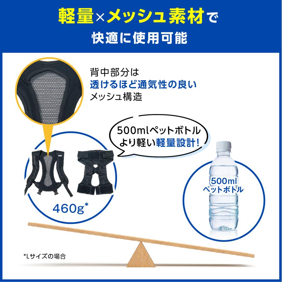 MEDIAID 【15％OFF！】医療 シグマックス アシストスーツ メディエイド