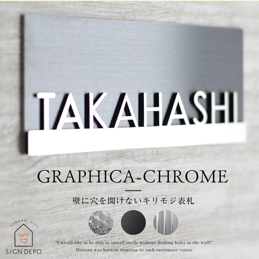 表札 ステンレス 切り文字 「グラフィカクロム」 ブラックステンレス