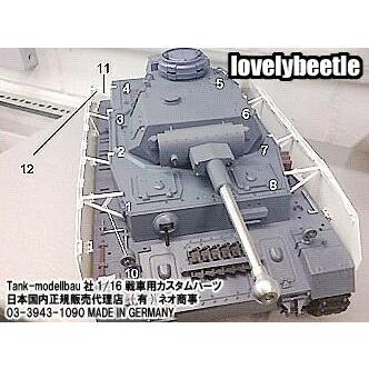 送料無料 TM1/16 4号戦車用 シュルツェン コンプリートキット TB