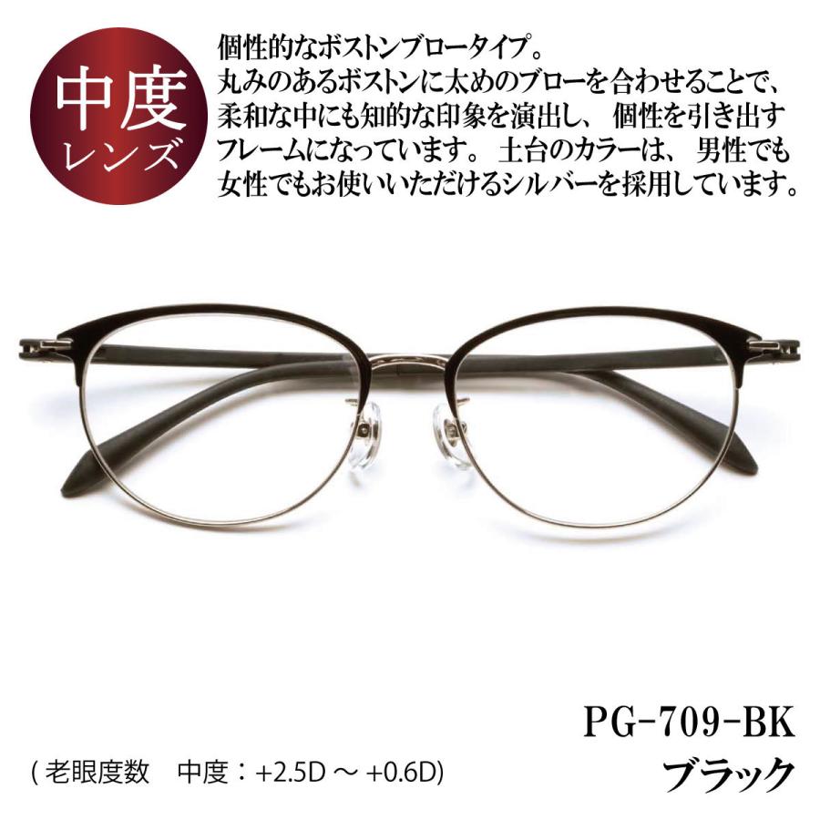 ピントグラス プレゼント付き 中度 レンズ 度数 +0.6〜+2.5D 老眼鏡