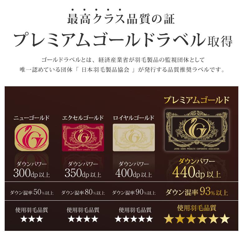 日本製 羽毛ふとん 羽毛増量 シングル 1.3kg プレミアムゴールドラベル