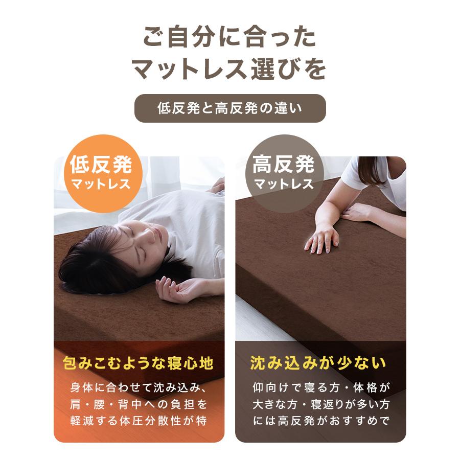 WEIMALL（ウェイモール） マットレストッパー セミダブル 低反発