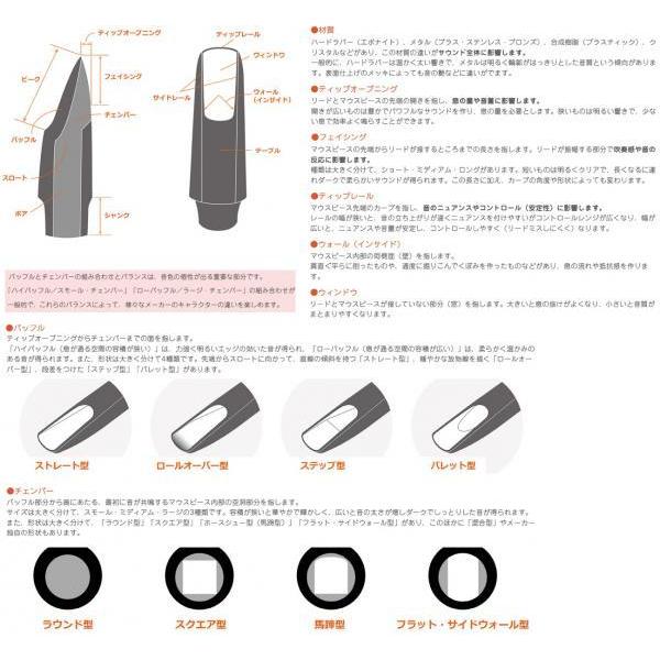 Henri Selmer Paris S80 C** バリトンサックス マウスピース C