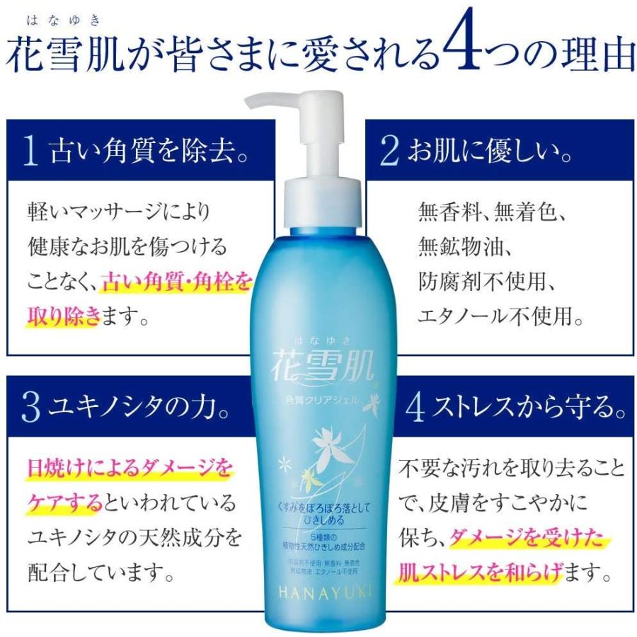 花雪肌 角質クリアジェル plus 200ml [5種類の植物性天然ひきしめ成分