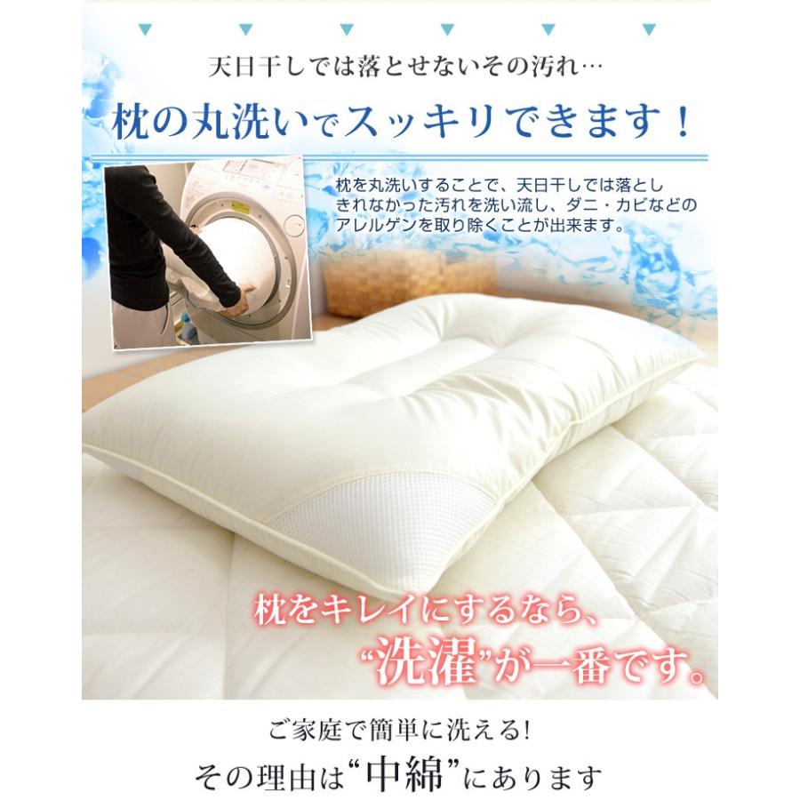タンスのゲン 枕 まくら 安眠枕 日本製 インビスタ ダクロン デュラ