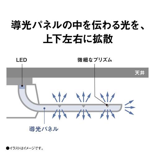 パナソニック HH-CF0896A LEDシーリング AIRパネル : ヤマダデンキ