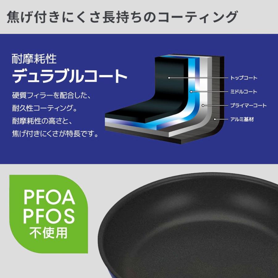 THERMOS（サーモス） ガス火専用 取っ手のとれる フライパンセット 8点