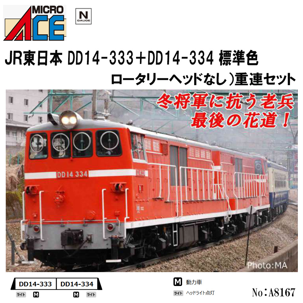 グリーンマックス グリーンマックス JRキハ75形（2次車・原形スカート