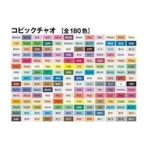シュミンケ ソフトパステル 040-047 レッド系色 Schmincke : 額縁製作
