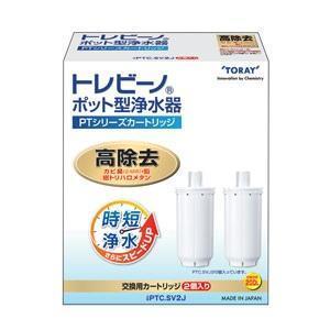 レベラックスーパー501 交換カートリッジ MW-7000C エナジック