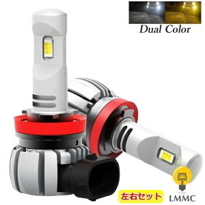キューブ 電球色 NISSAN キューブ Z10 Z11 Z12 LEDヘッドライト H4