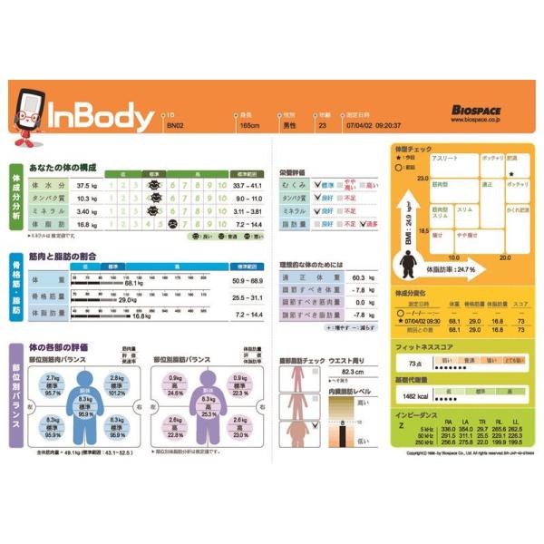 drmart_sa05230076