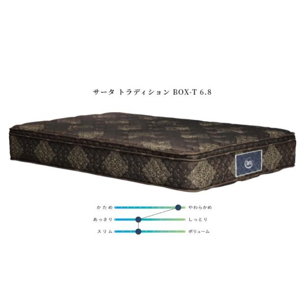 サータ マットレス BOX-T6.8」の人気商品一覧 | 安い商品を通販サイト
