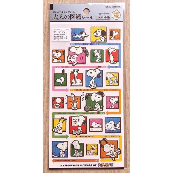 SNOOPY（スヌーピー） 2024年10月・カミオジャパン 大人の図鑑シール