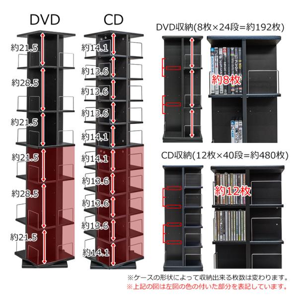 サカベ 回転式マルチタワーラック CD収納 DVD収納 本棚 大容量 BK/DBR