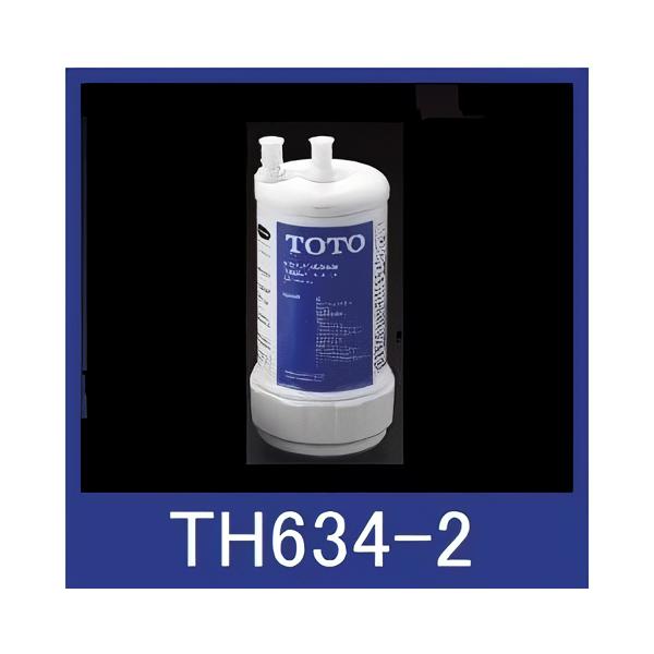 suisainet-y_th634-2