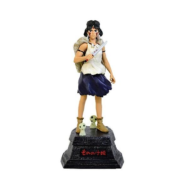 ジブリグッズ もののけ姫 ライトアップオルゴール サン : ZOONETYahoo