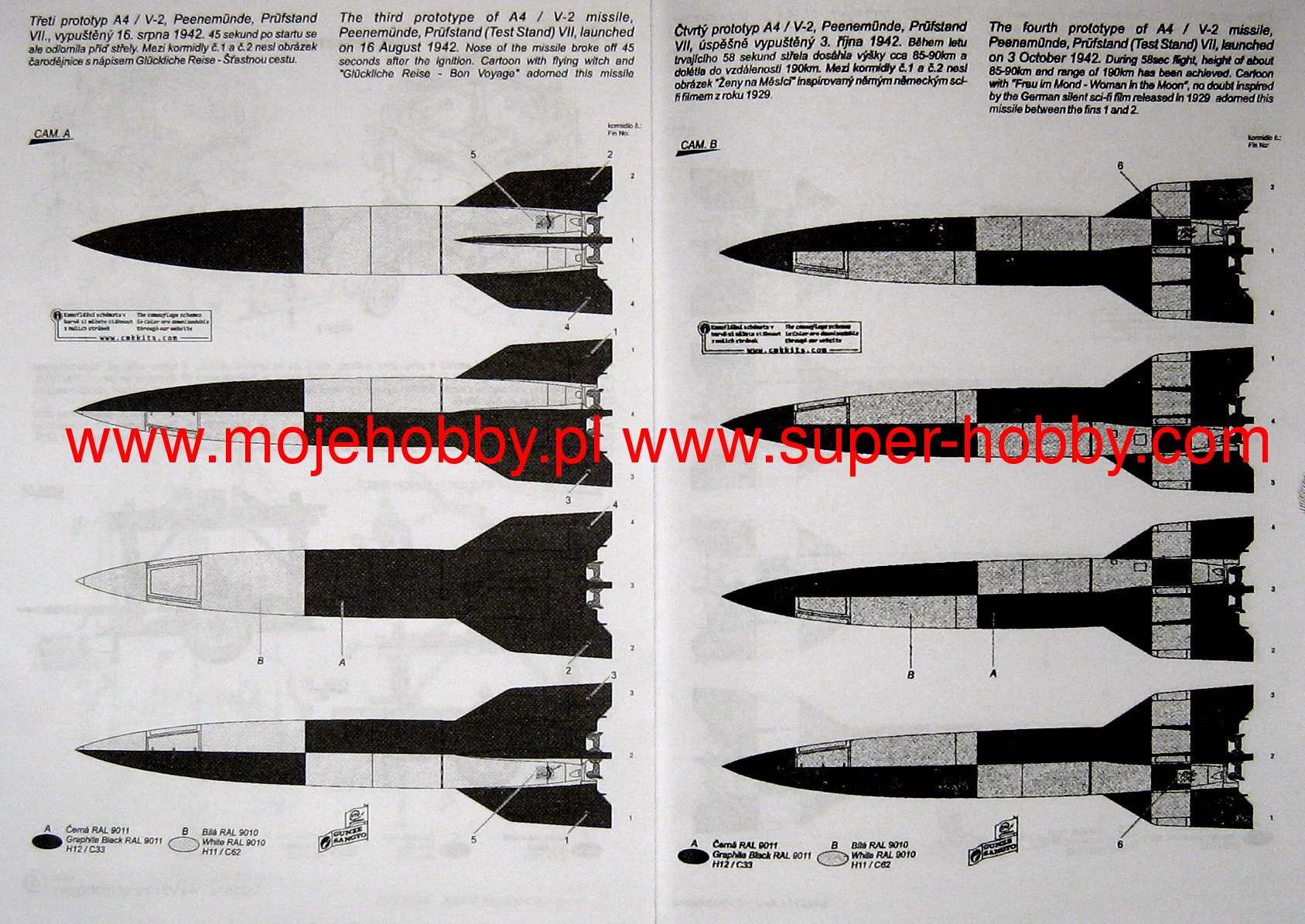 A4/V2 Prototypes Special Armour 72014