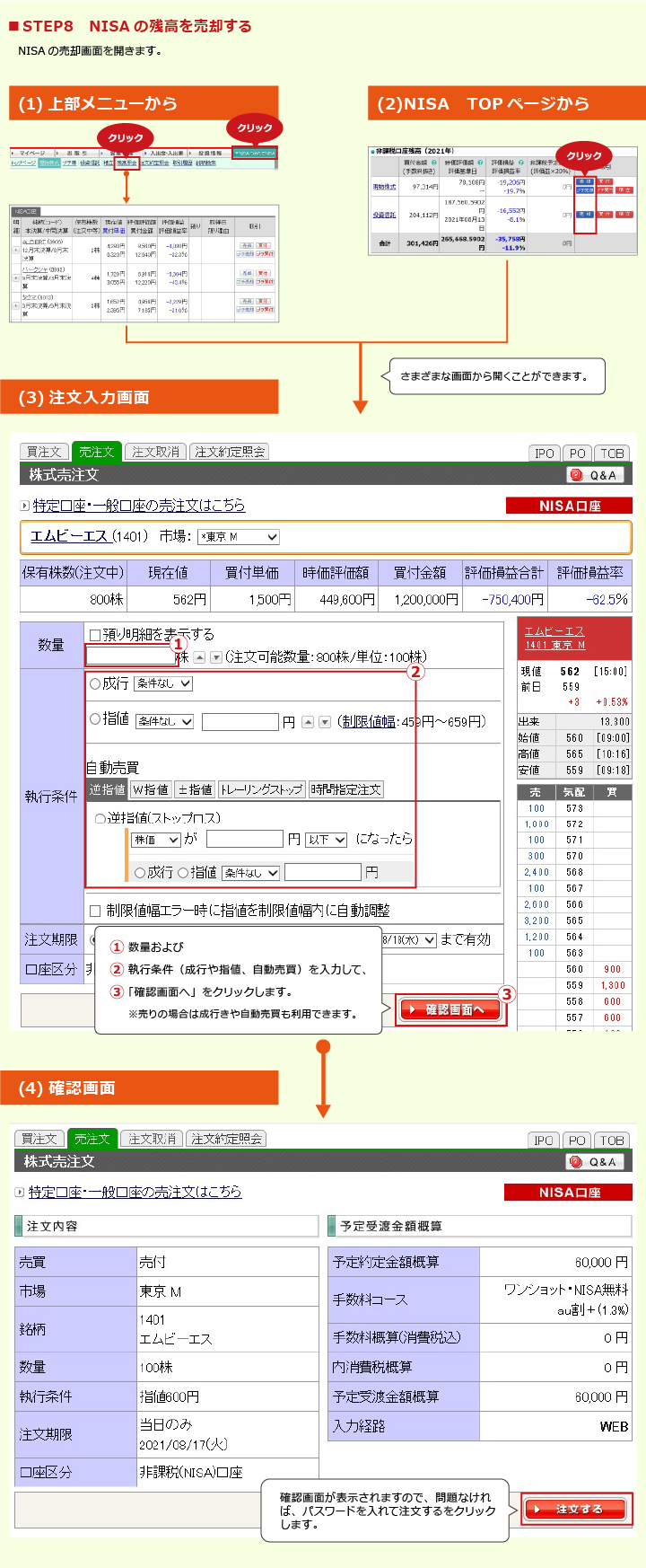 NISAお取引までの流れ | 三菱UFJ eスマート証券（旧社名：auカブコム証券）