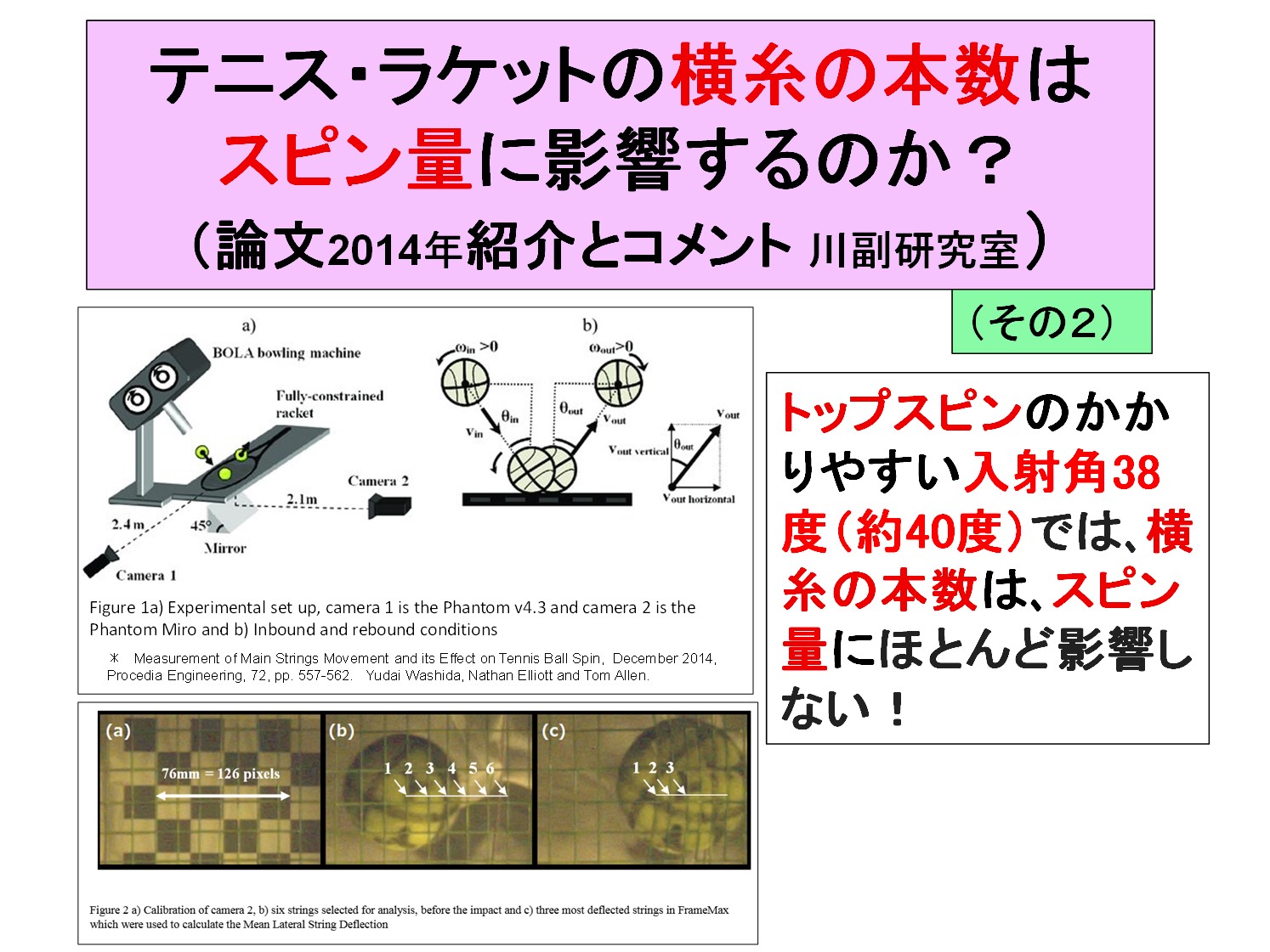 テニスラケットの科学（779） ：テニスラケットの科学(777)の補足1