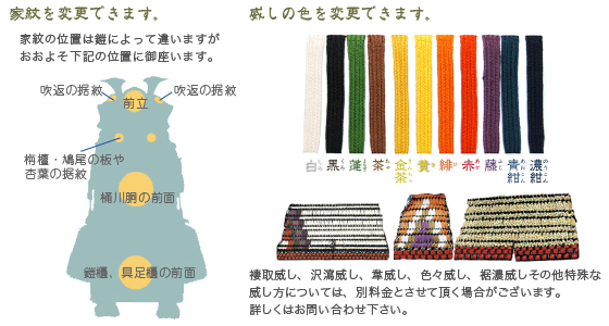 鎧の光山堂