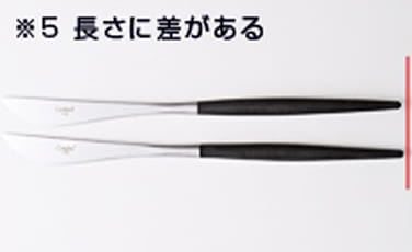 ロイヤルコペンハーゲン（Royal Copenhagen） ブラック フルーテッド