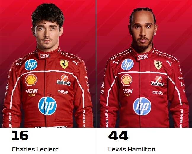 2025年F1ドライバーのヘルメットとレーシングスーツ、カーナンバー