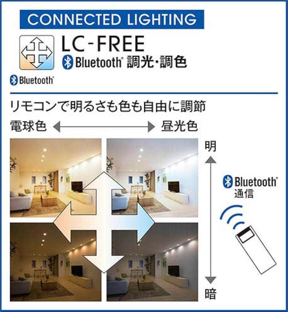 Amazon.co.jp: オーデリック ダウンライト 【OD361204BCR】【OD 361