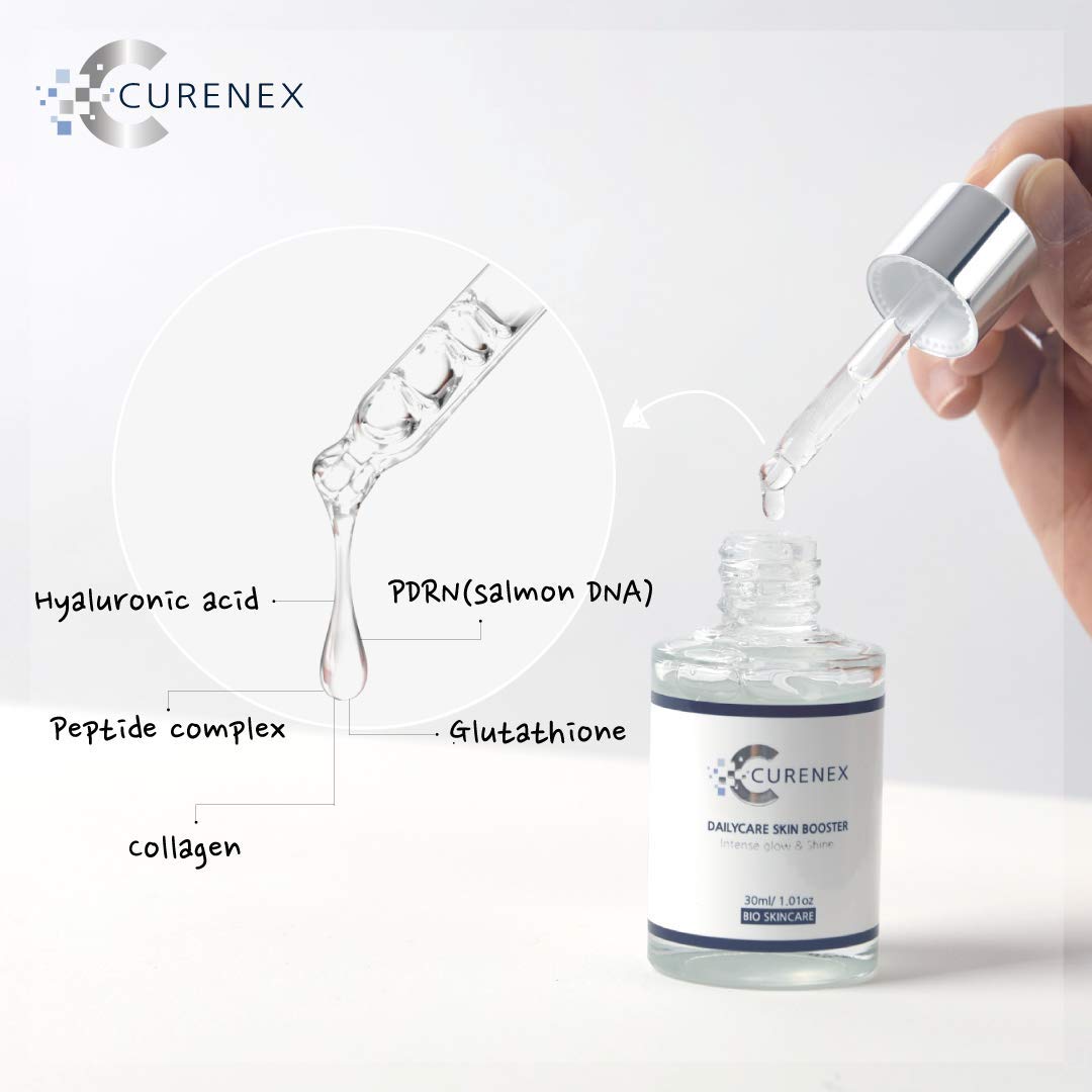 Amazon.co.jp: [日本公式] CURENEX（キュアネックス）PDRN導入美容液