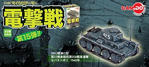 Amazon | 【3】 童友社 1/144 マイクロアーマー 第15弾 電撃戦 38(t