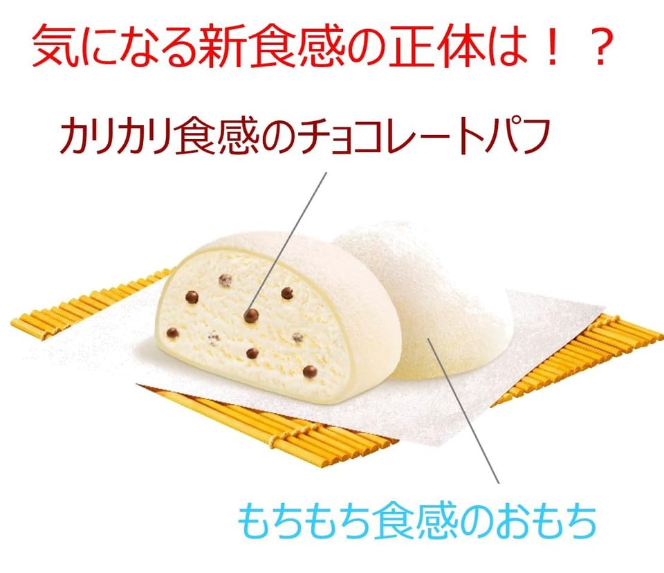 Amazon.co.jp: ロッテ 雪見だいふく もちもちカリカリ チョコin