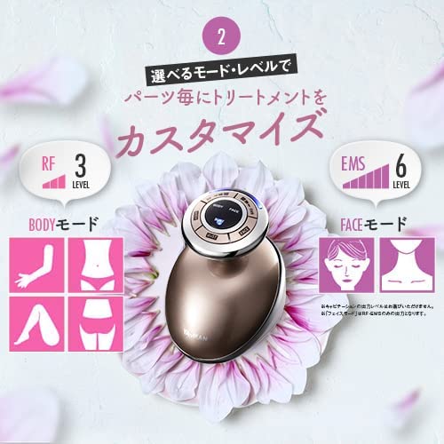 Amazon.co.jp: YA-MAN(ヤーマン) キャビスパRFコア EX ボディ用美容