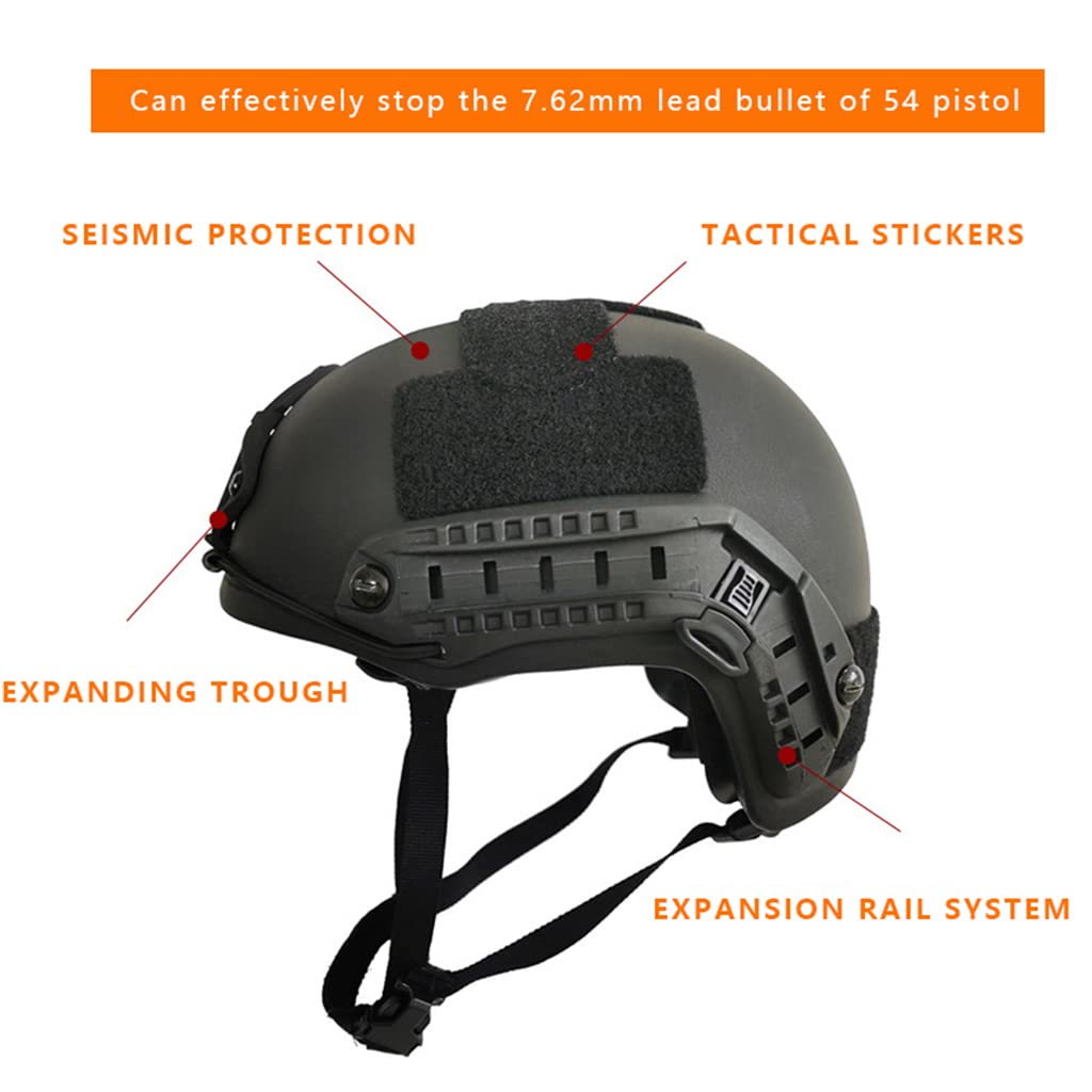 Amazon.co.jp: 軍事機器FAST弾道ヘルメットケブラー（アラミド繊維