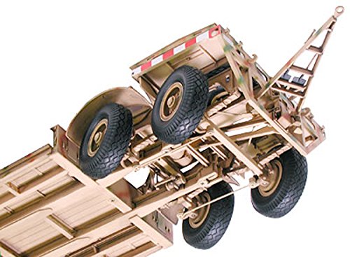 Amazon | タミヤ 1/35 ミリタリーミニチュアシリーズ No.246 ドイツ